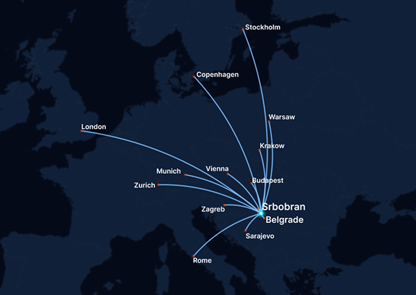 Prime Agricultural Location